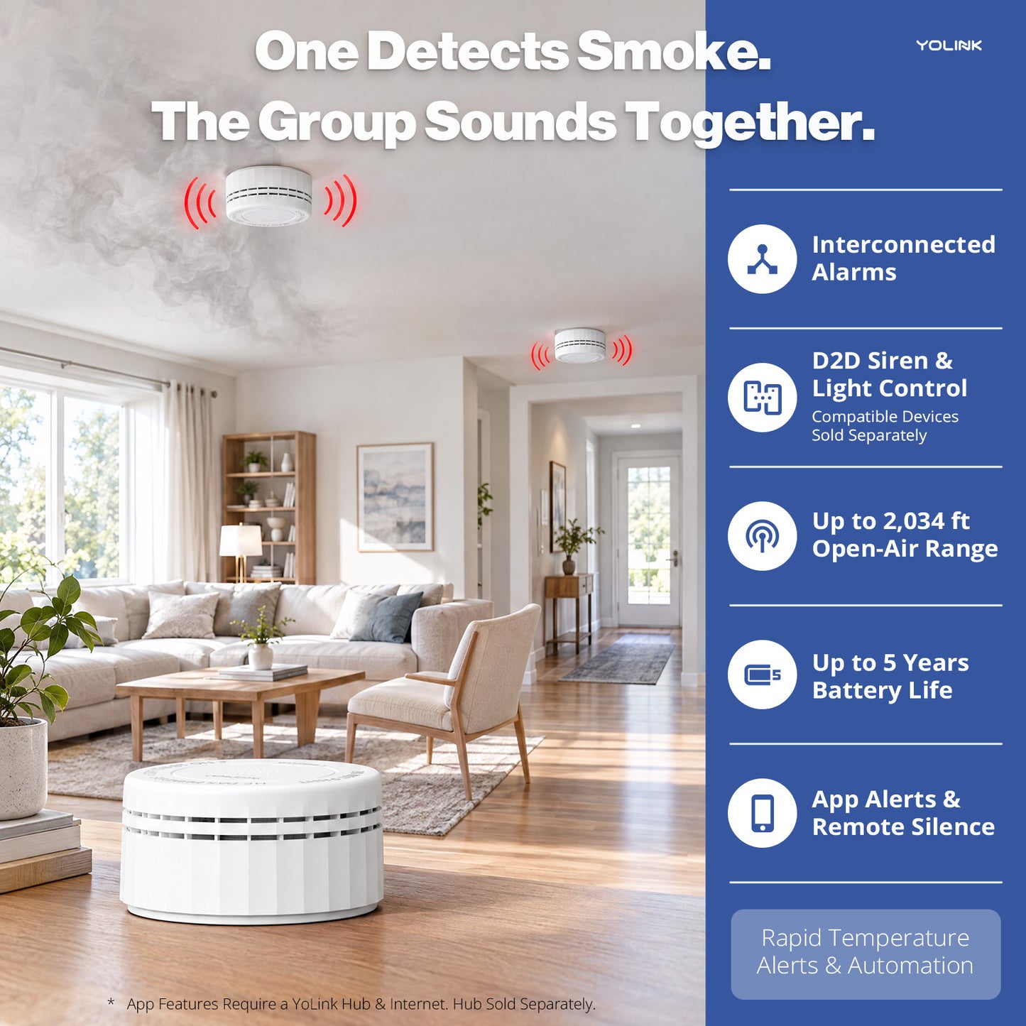 Photoelectric Smoke Alarm 5-Pack