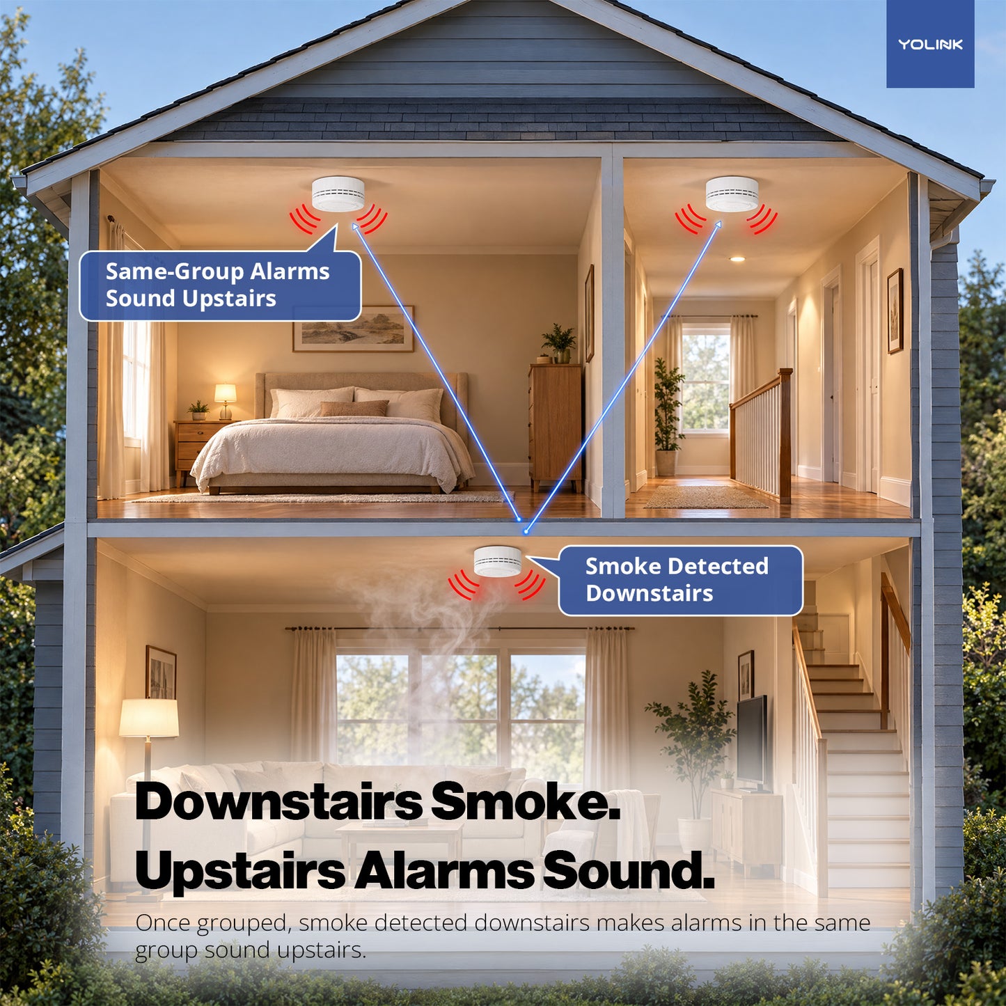Photoelectric Smoke Alarm 5-Pack