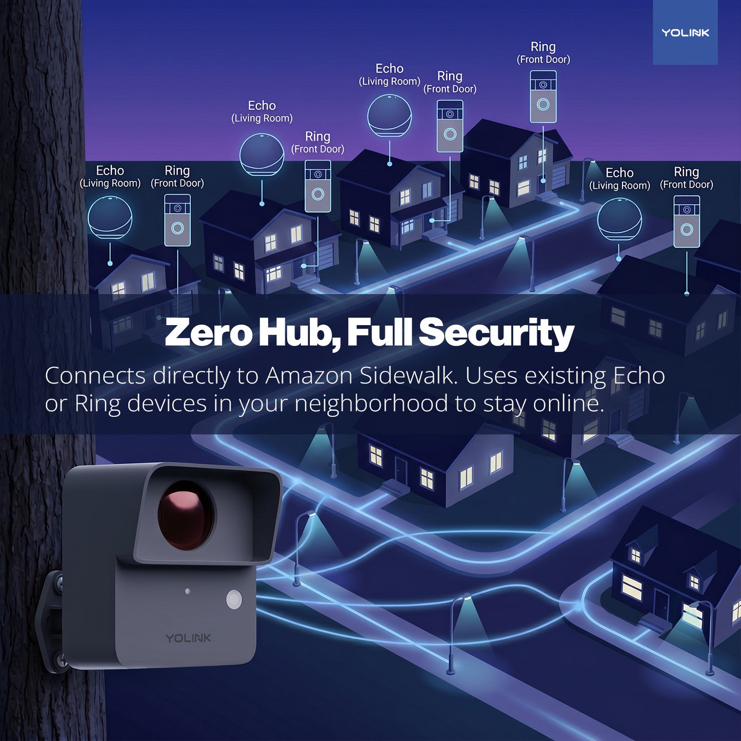 Sidewalk Outdoor Motion Detector, Amazon Sidewalk Gateway Required
