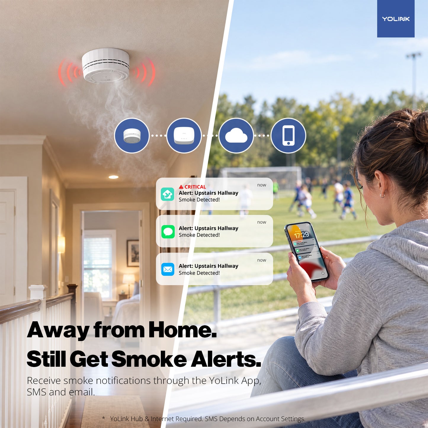 Photoelectric Smoke Alarm 5-Pack