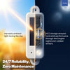 Solar Door Sensor