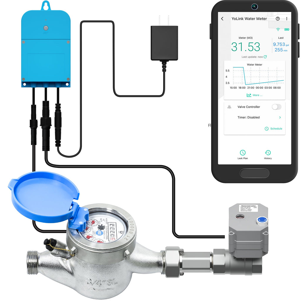 YoLink Smart Valve Controller with Motorized Ball Valve (1.25'), 1/4 Mile  World's Longest Range Gas/Water Valve Compatible with Alexa, Google, and  IFTTT - YoLink Hub Required 
