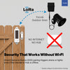 Solar Door Sensor