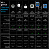 X3 Outdoor Temperature & Humidity Sensor