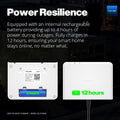 Power resilience for YoLink Hub 3 equipped with internal rechargeable battery with 4 hours of power during outages.