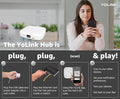 YOLINK YS1603-UC USER MANUAL Pdf Download YOLINK YS1603-UC USER MANUAL Pdf Download