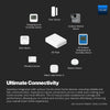 Ultimate connectivity for the YoLink Hub 3.
