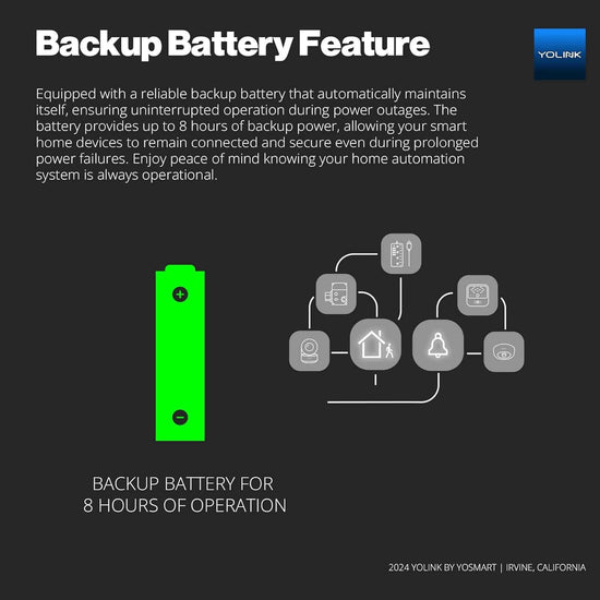 Backup battery feature for 8 hours of operation.