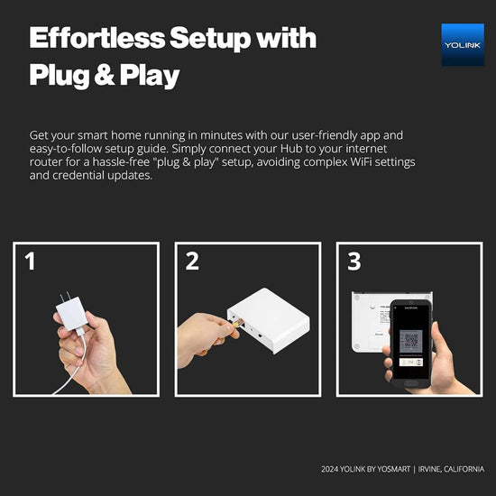 Effortless setup with plug and play for the X3 Hub.