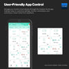 User-friendly app control.