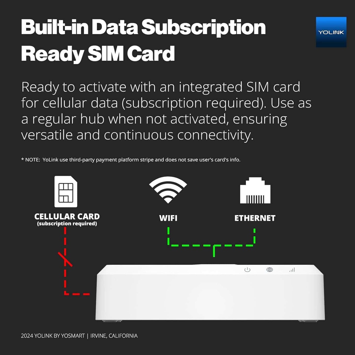 Built-in data subscription ready SIM card for X3 Hub.