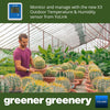 Man in a greenhouse with cacti, Yolink X3 sensor displayed, and text  about ability to monitor greenery and plants with the sensor.