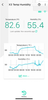 YoLink app: Temperature and humidity readings and history graphs