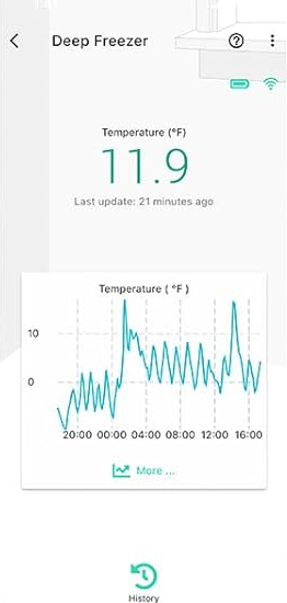 YoLink app: Deep Freezer temperature reading with a history chart.