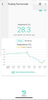YoLink app: Floating Thermometer temperature reading and 24-hour graph.