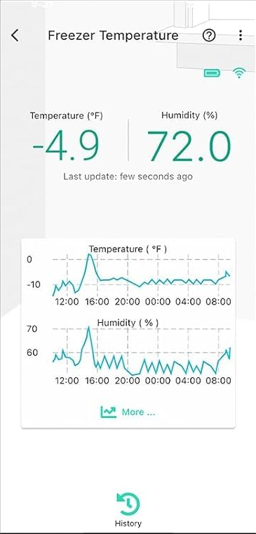 YoLink app: Freezer temperature and humidity readings with two history graphs and a History action.