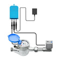 FlowSmart Control: Meter & Valve Controller, 2