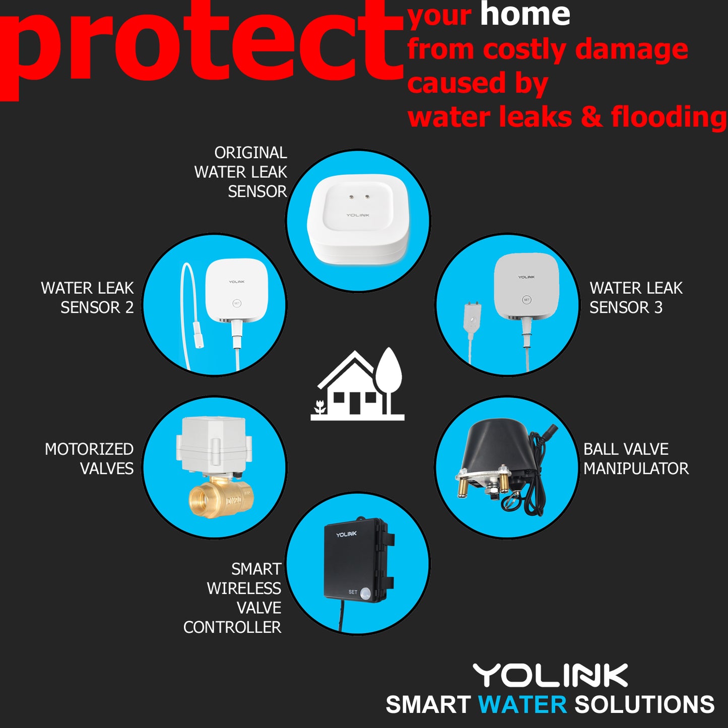 YoLink Smart Wireless Water Valve Controller - HUB REQUIRED - YoLink