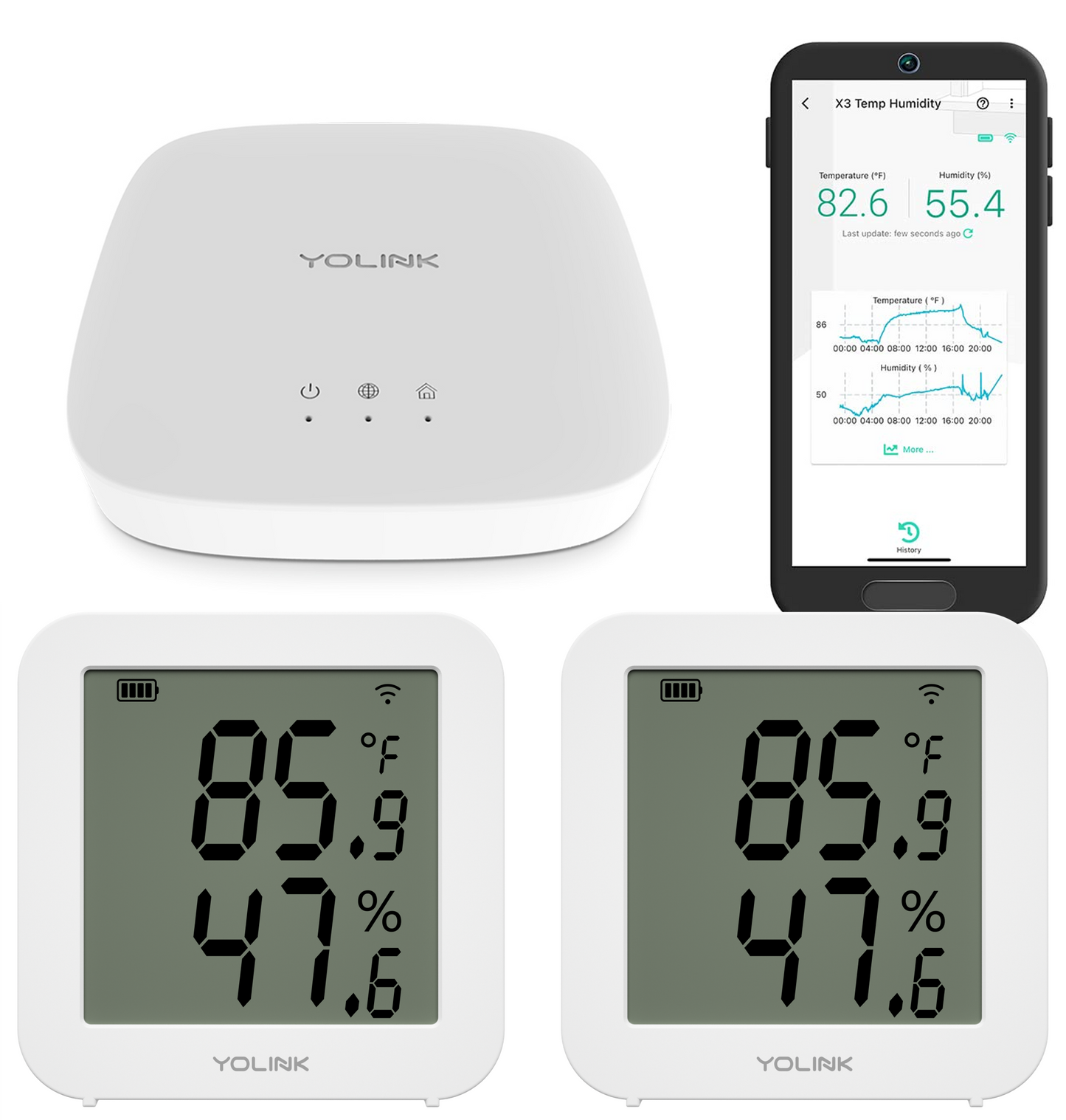 Two X3 Temperature & Humidity Sensors & Hub Starter Kit