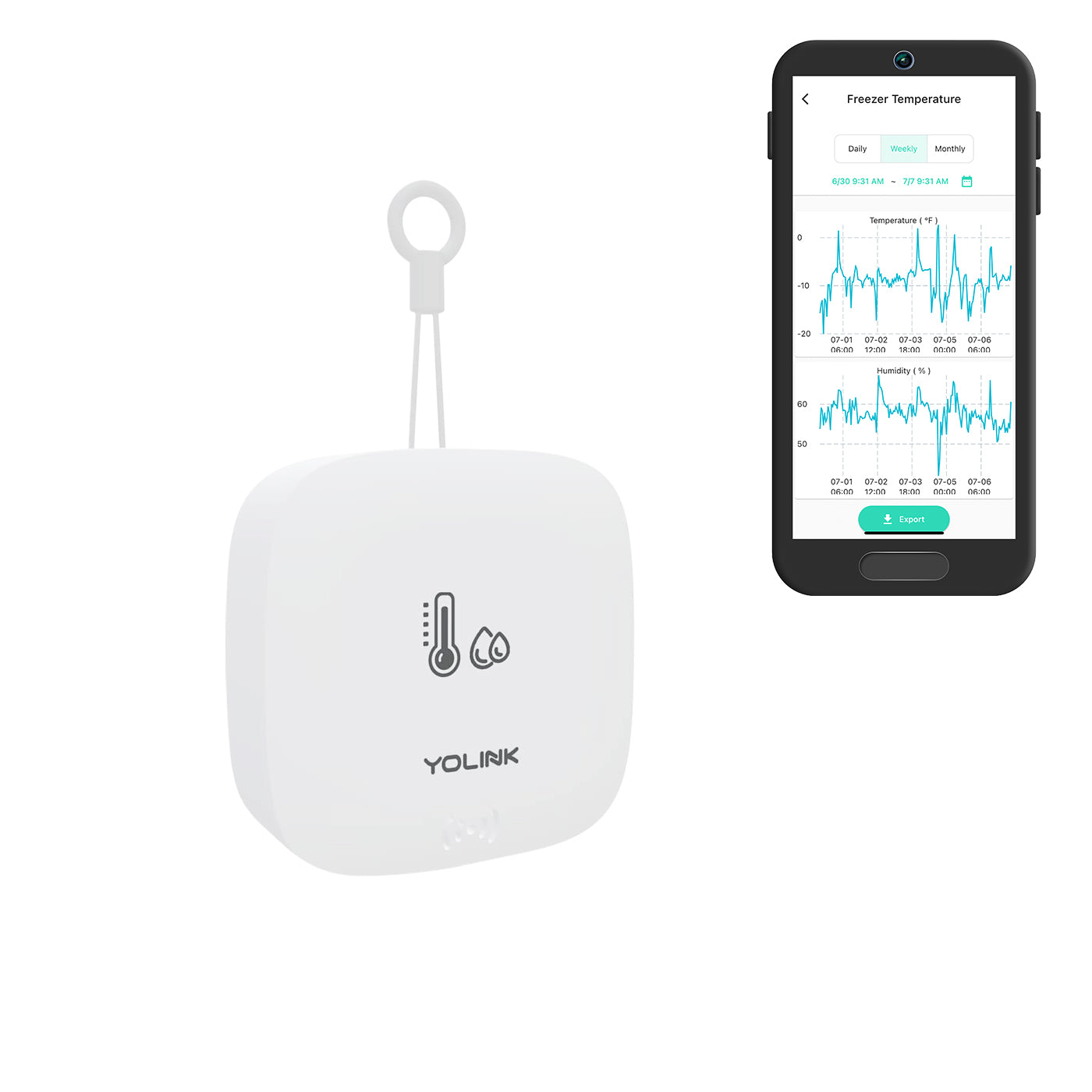 Ubiquiti Smart sensor, 5 Meter motion detection, Temperature, light,  humidity, & water