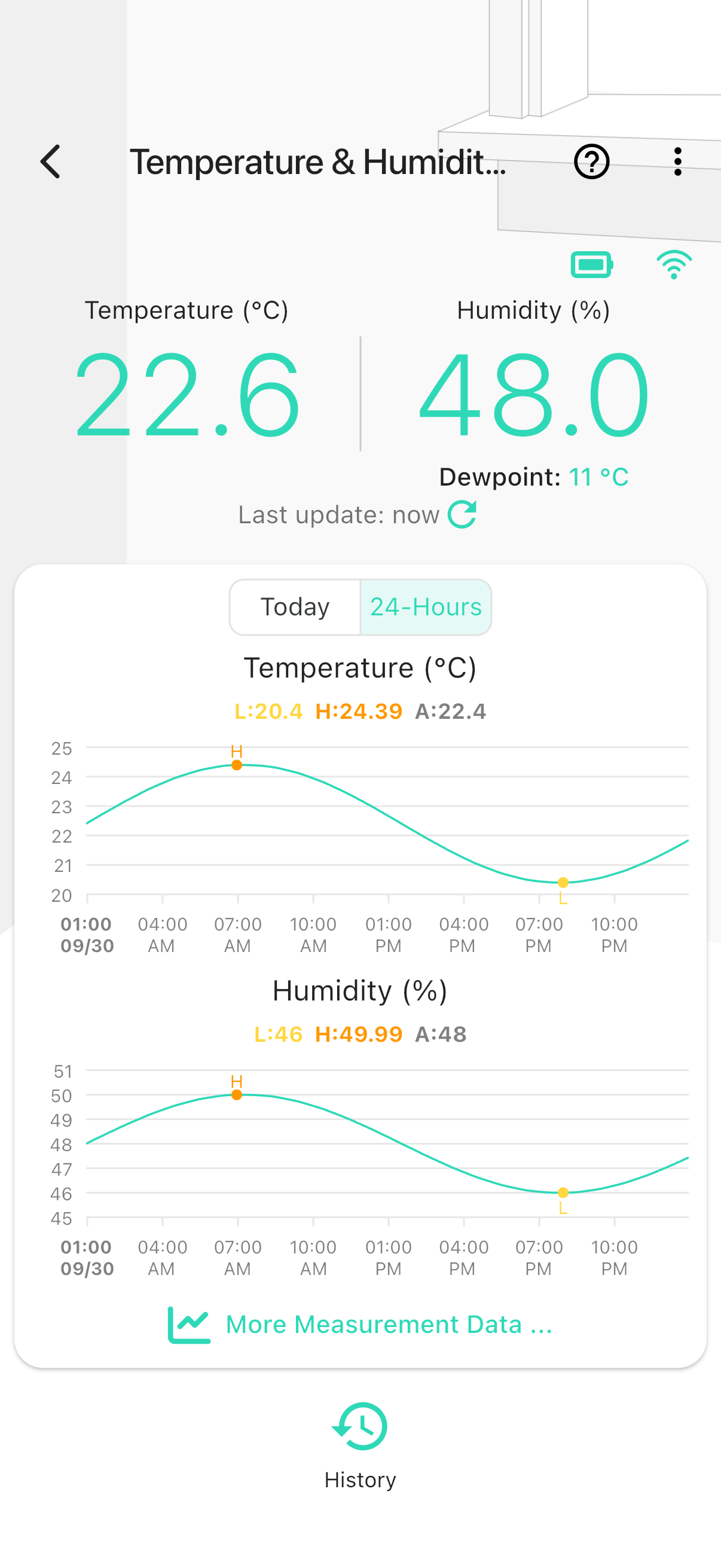 YoLink app — YS8006 normal overview (synthetic demo)