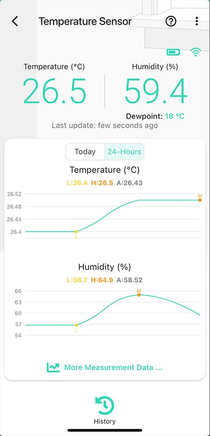 YoLink app: Temperature Sensor reading, humidity reading and recent temperature and humidity charts.