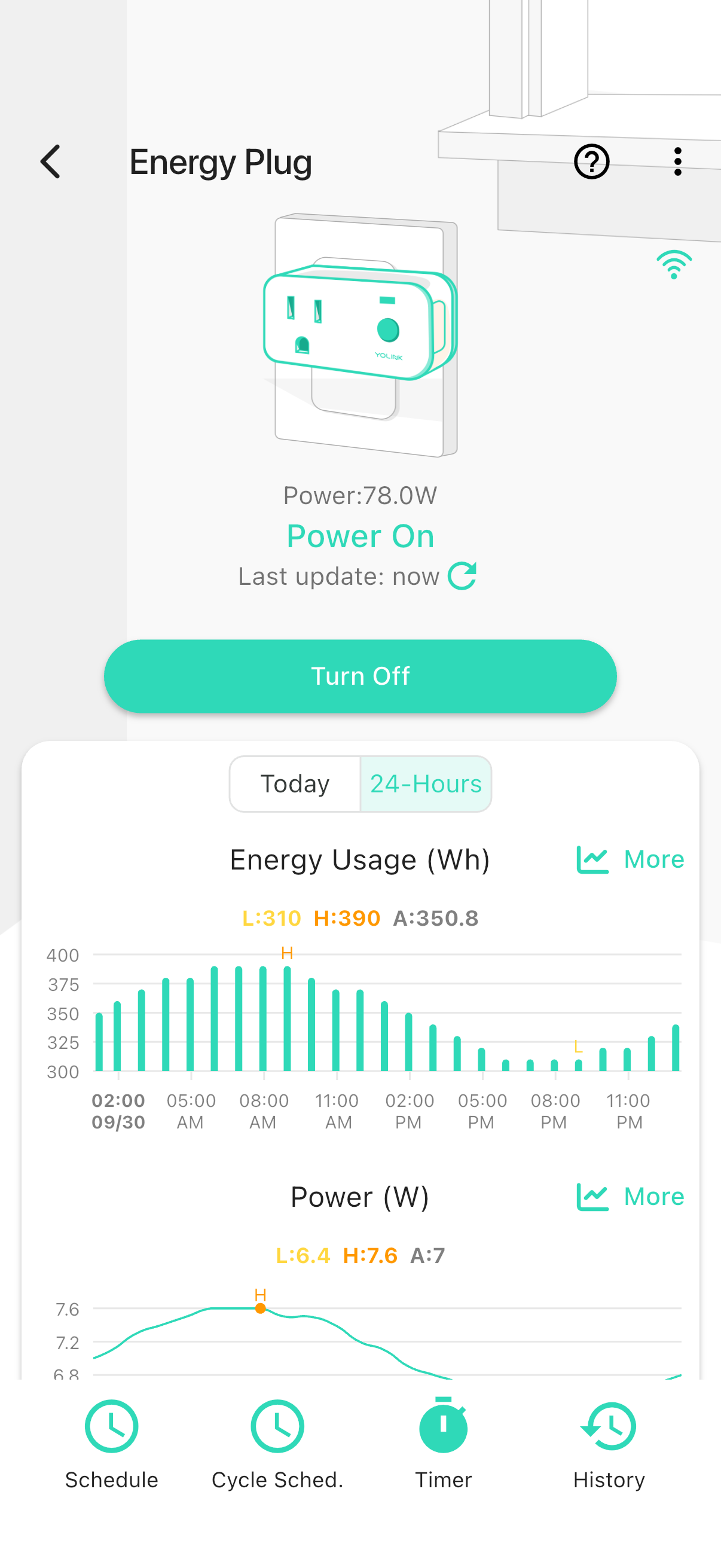 YoLink app — YS6614 normal overview (synthetic demo)