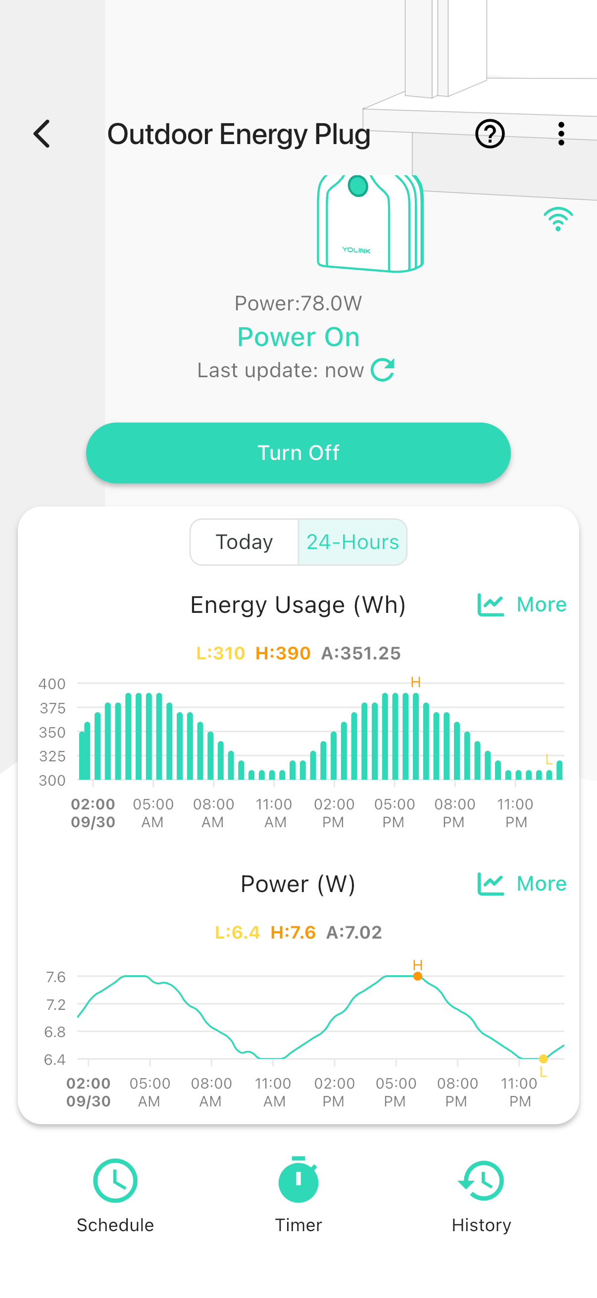 YoLink app — YS6803 normal overview-controls (synthetic demo)