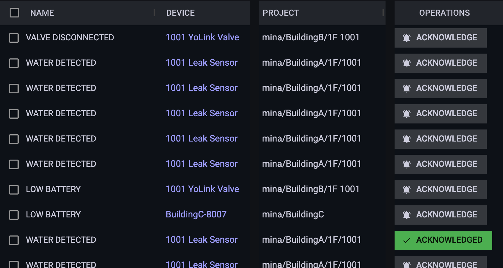 Raedius water-detected and device alerts with severity, site information, and acknowledgment status